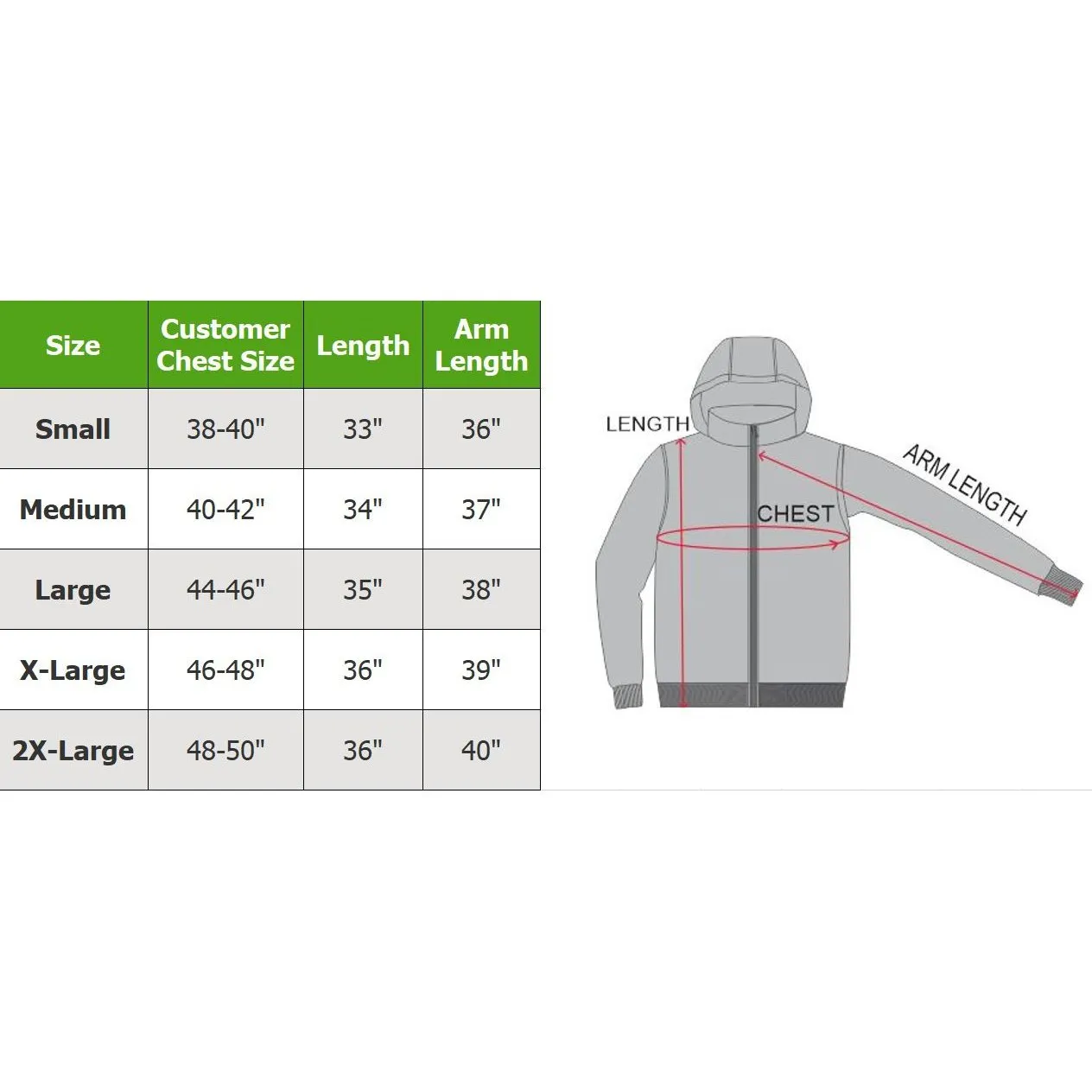 Mens Heavyweight Hooded Long Classic Parka Jacket Coat